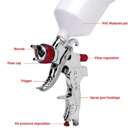 Adjustable HVLP Spray Gun Kit, Aluminum, PVC, 3 Nozzles